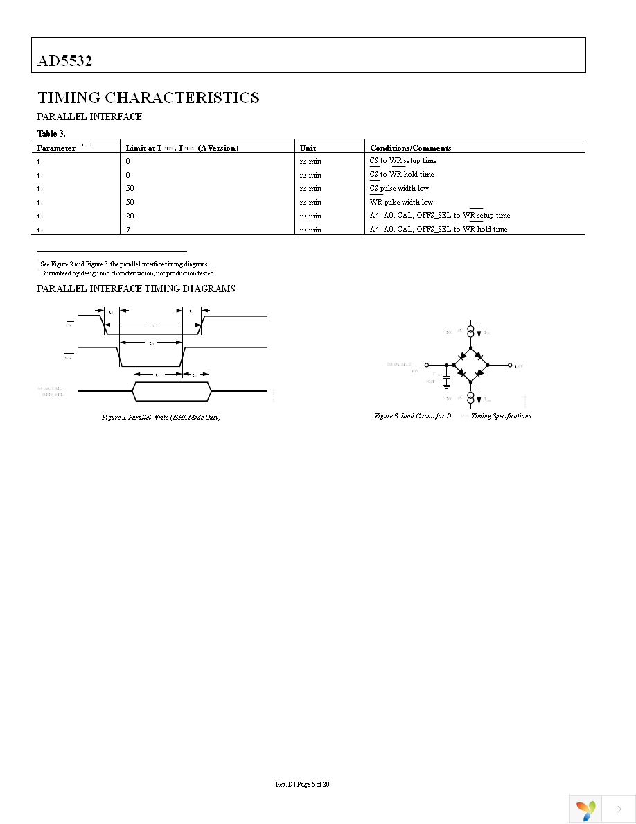 AD5532ABCZ-2 Page 6