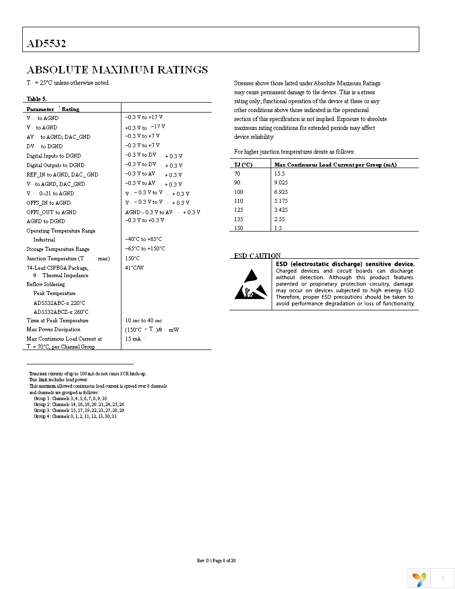 AD5532ABCZ-2 Page 8