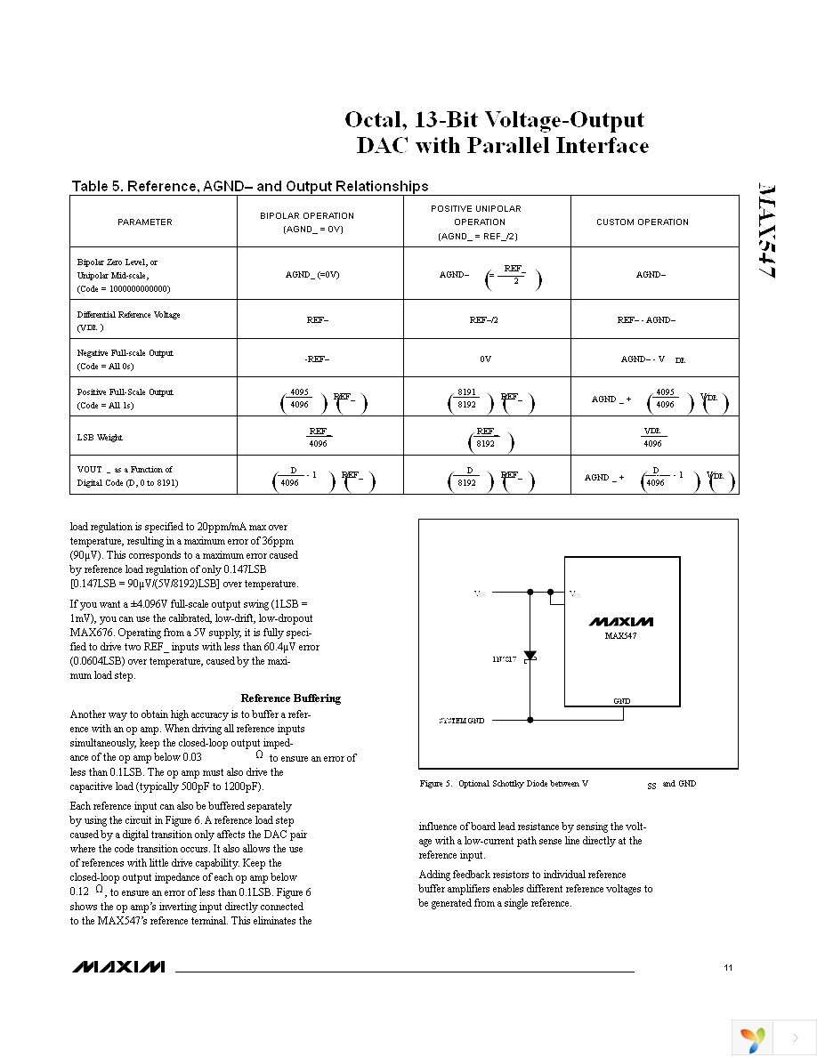 MAX547BCQH+D Page 11