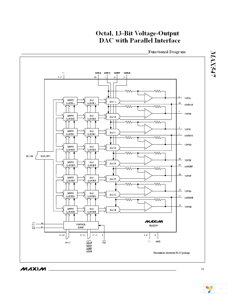 MAX547BCQH+D Page 13