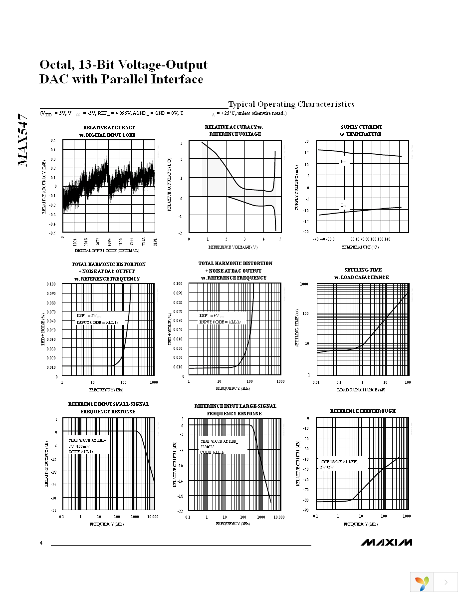 MAX547BCQH+D Page 4