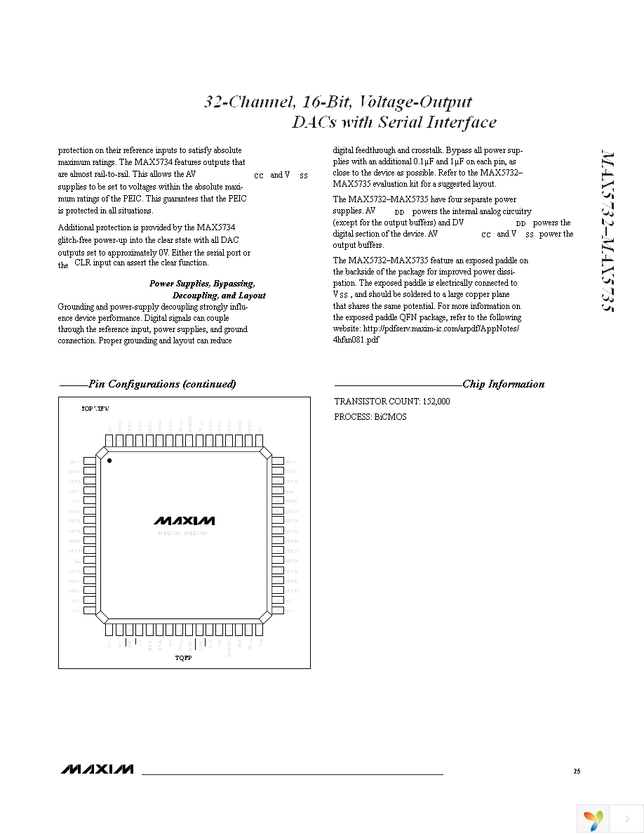 MAX5732AUTN+ Page 25