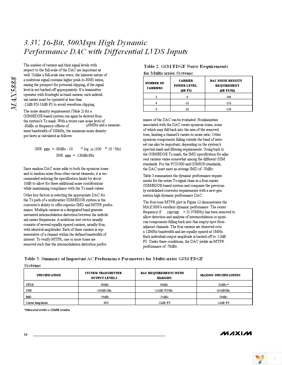 MAX5888AEGK+D Page 14