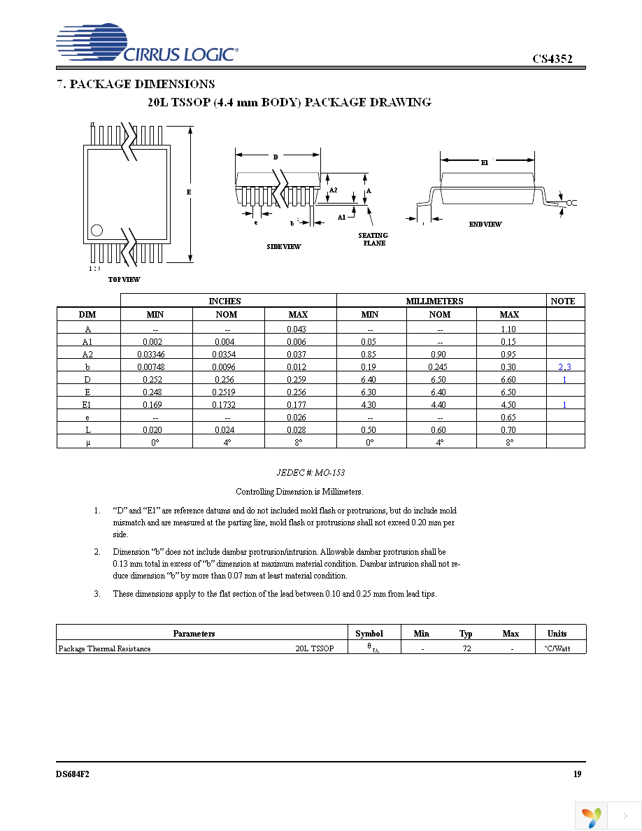 CS4352-CZZ Page 19