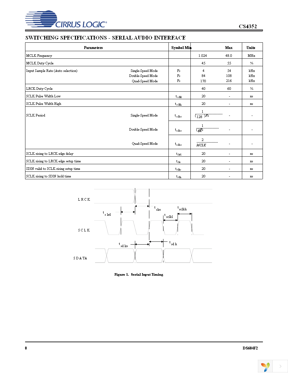 CS4352-CZZ Page 8