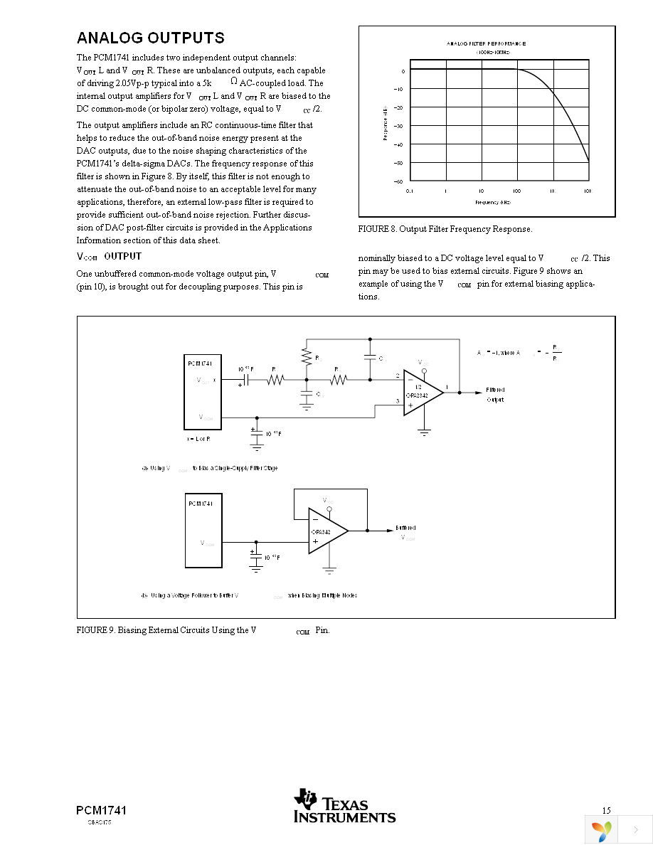 PCM1741E Page 15