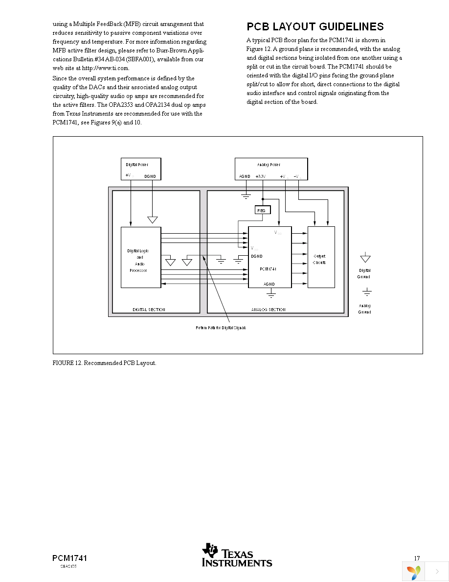 PCM1741E Page 17