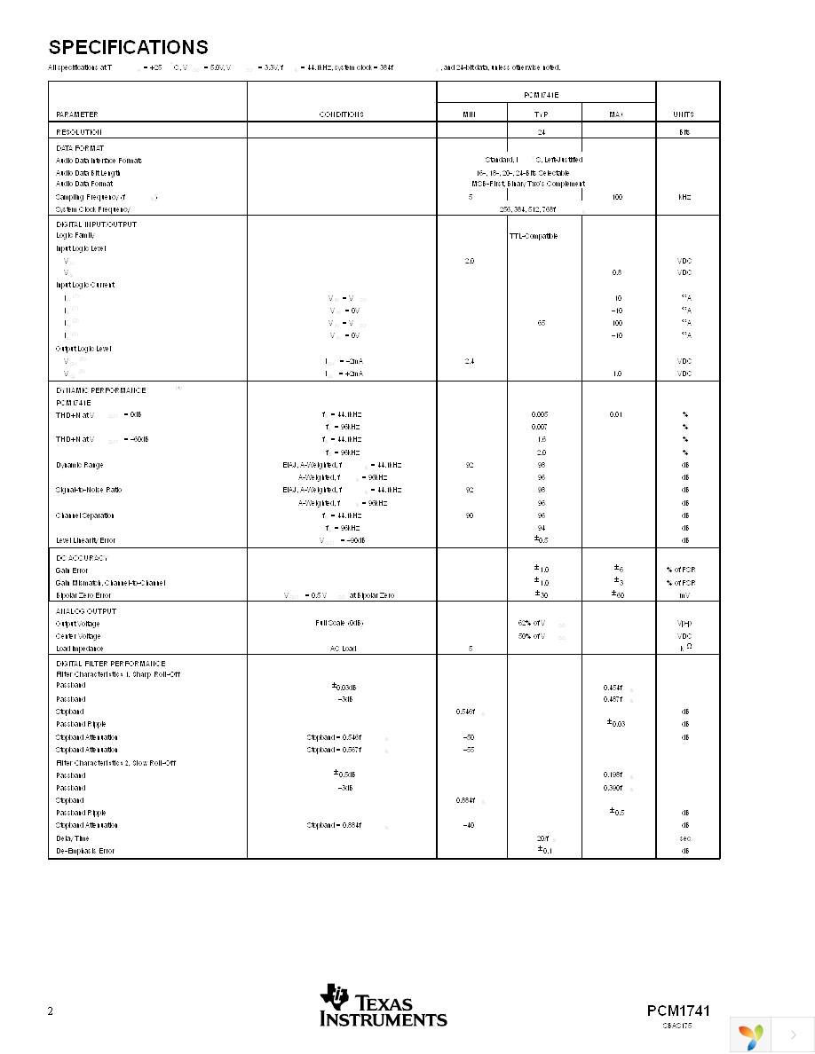 PCM1741E Page 2