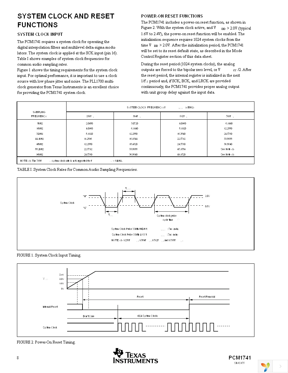 PCM1741E Page 8