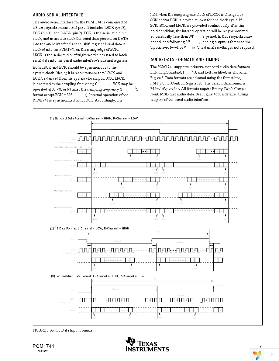 PCM1741E Page 9