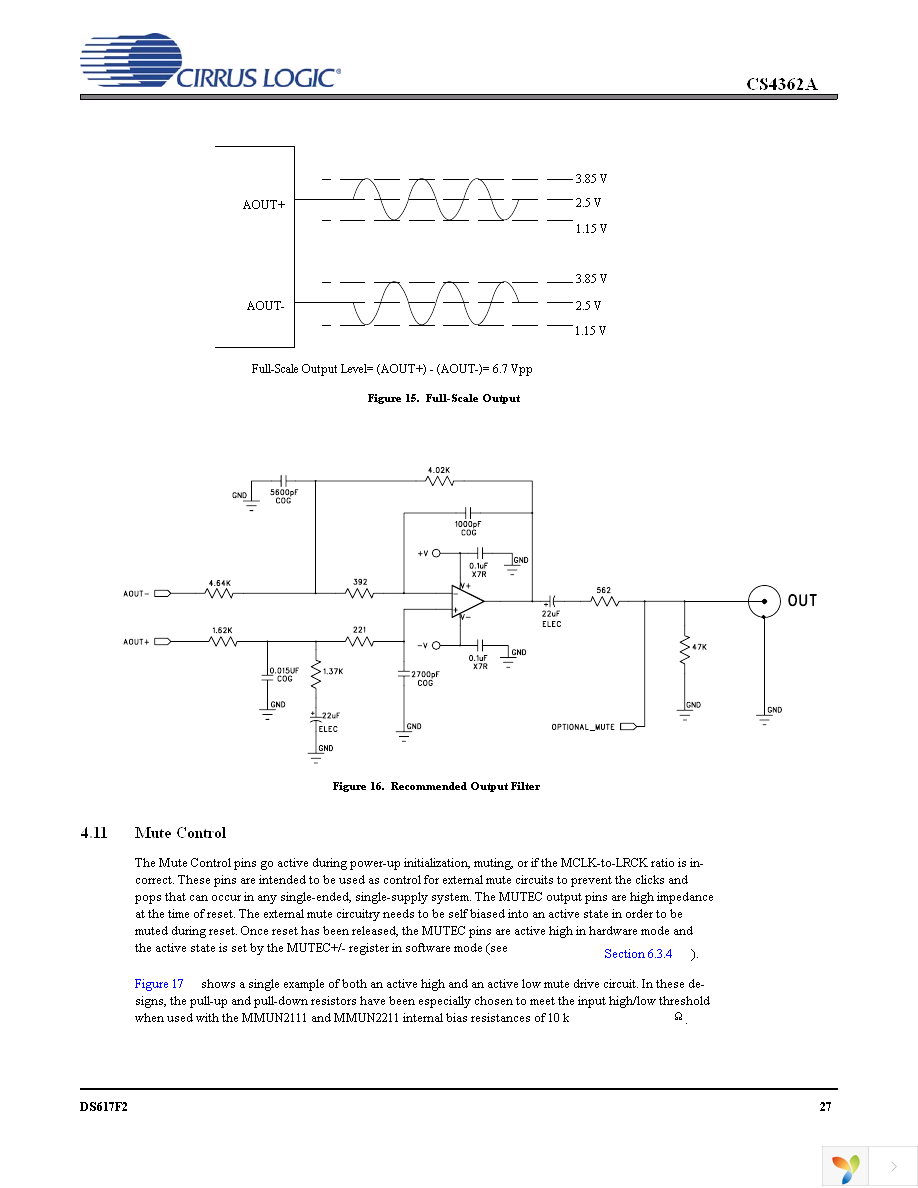 CS4362A-CQZ Page 27