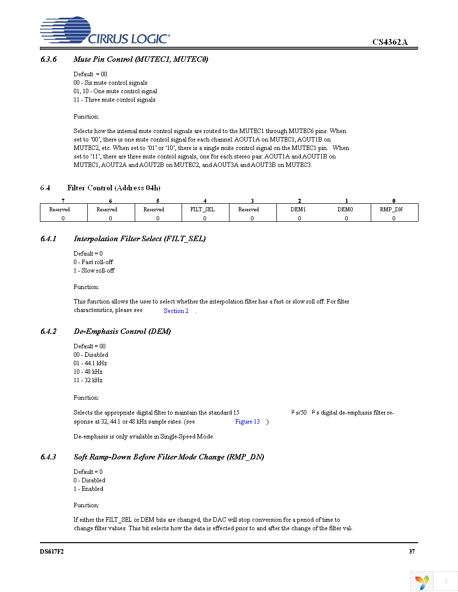 CS4362A-CQZ Page 37