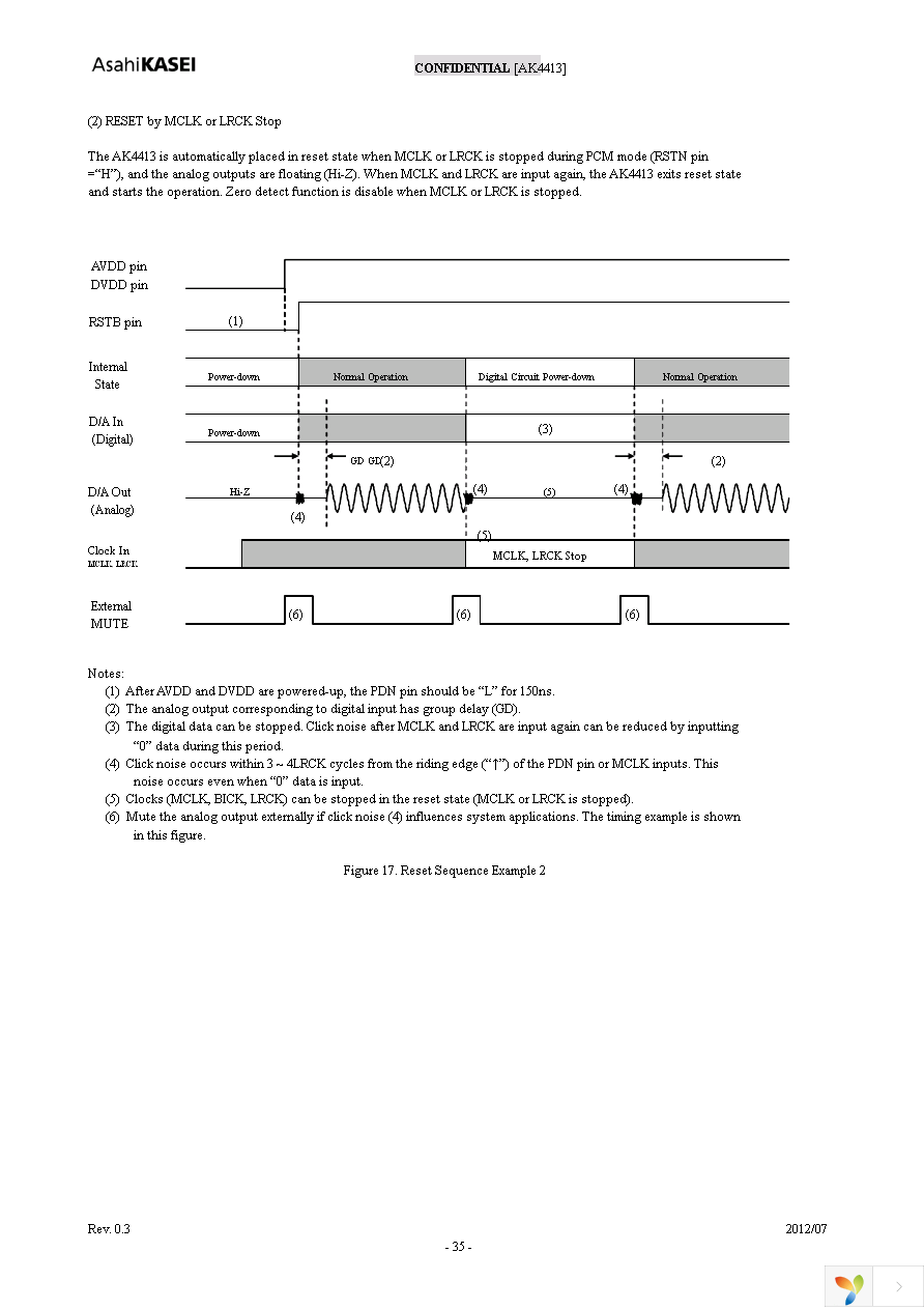 AK4413EQP Page 35