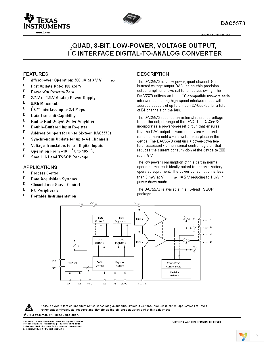 DAC5573IPW Page 1