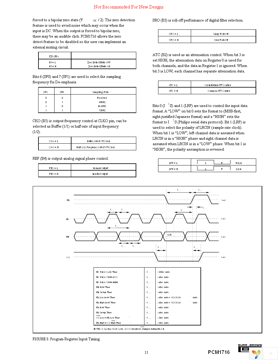 PCM1716E Page 11