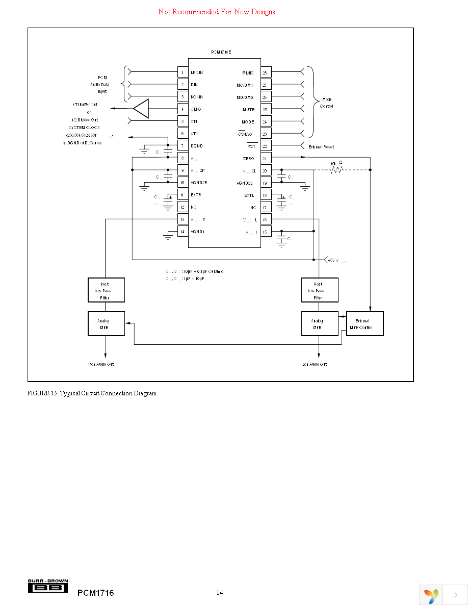 PCM1716E Page 14