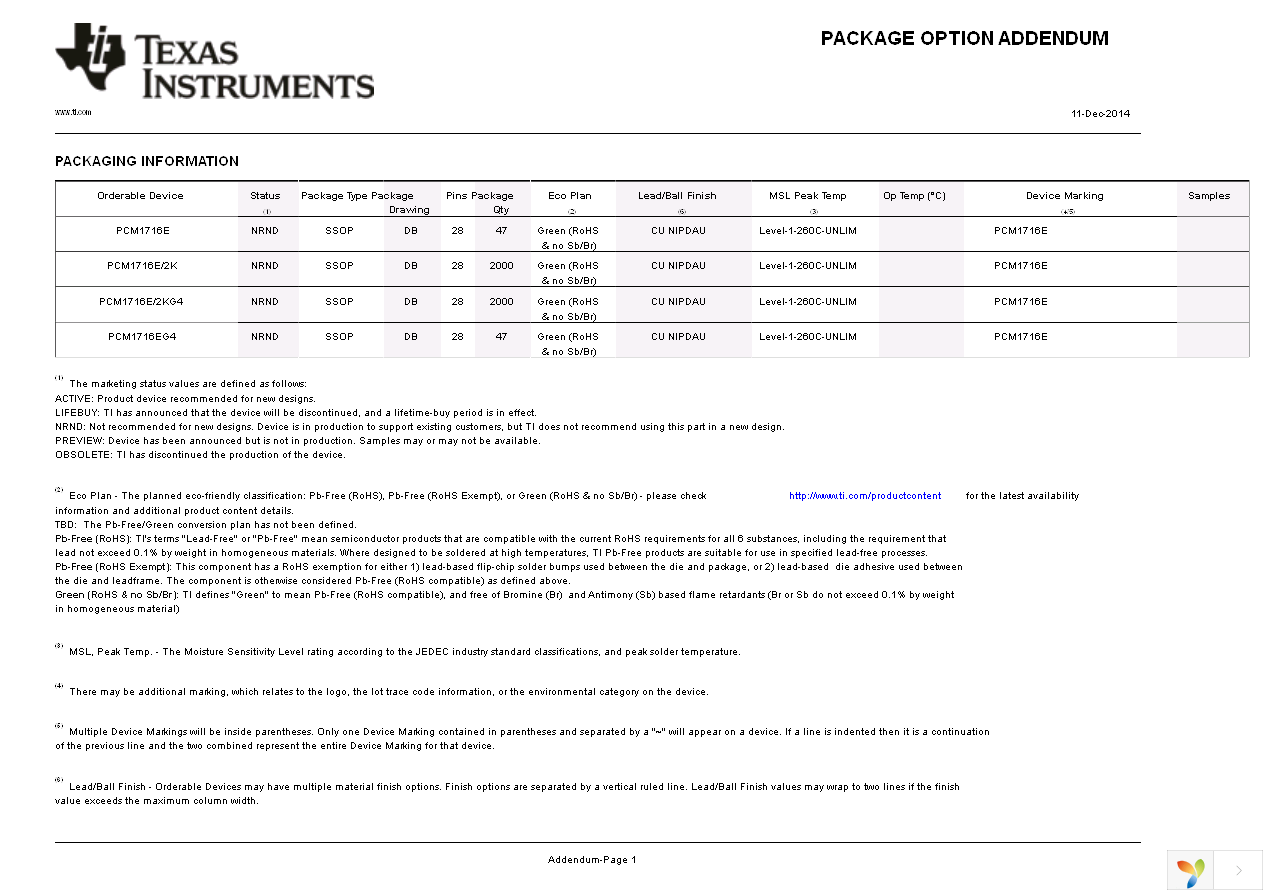 PCM1716E Page 15