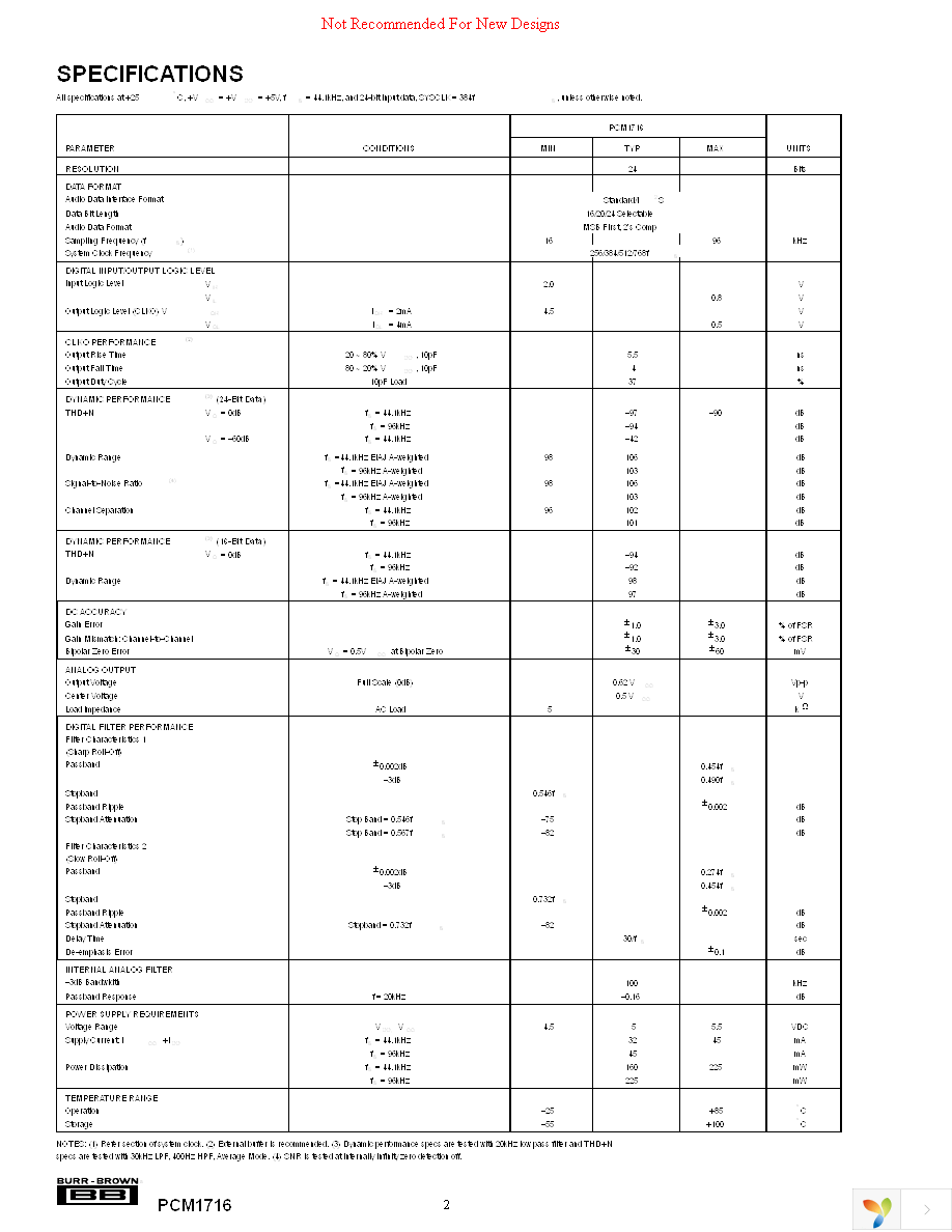 PCM1716E Page 2