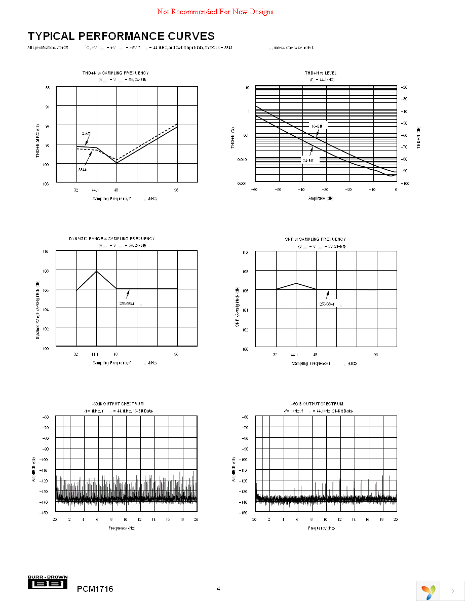 PCM1716E Page 4