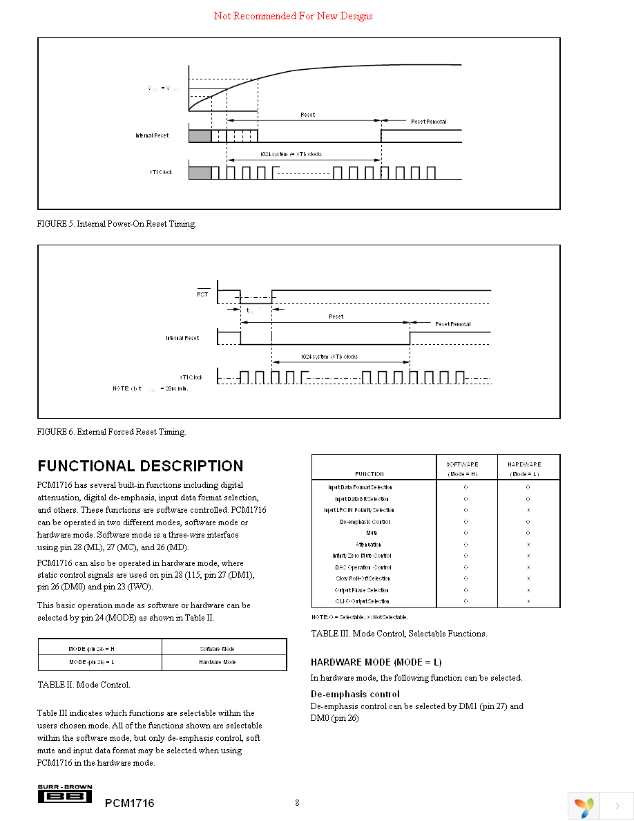 PCM1716E Page 8