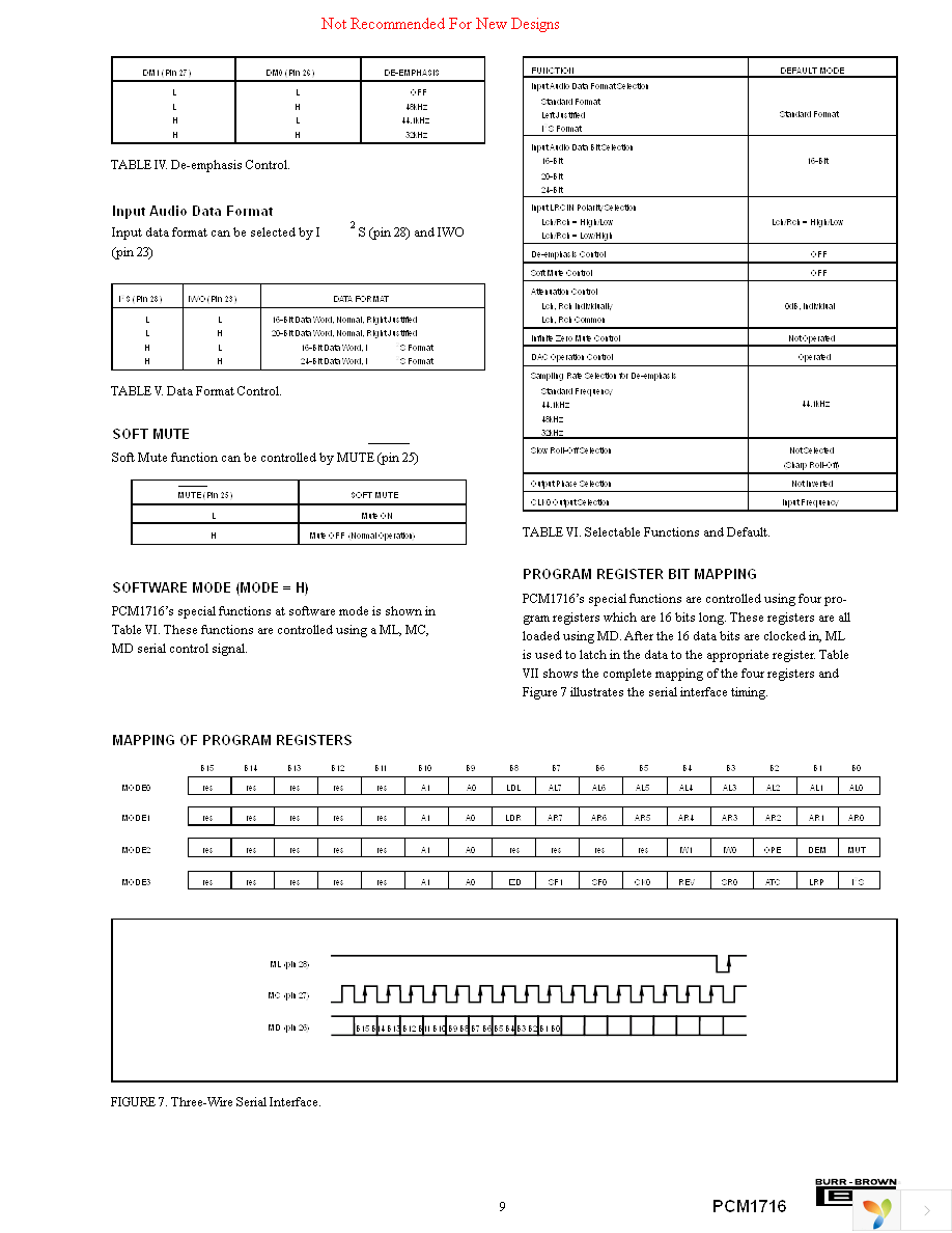 PCM1716E Page 9