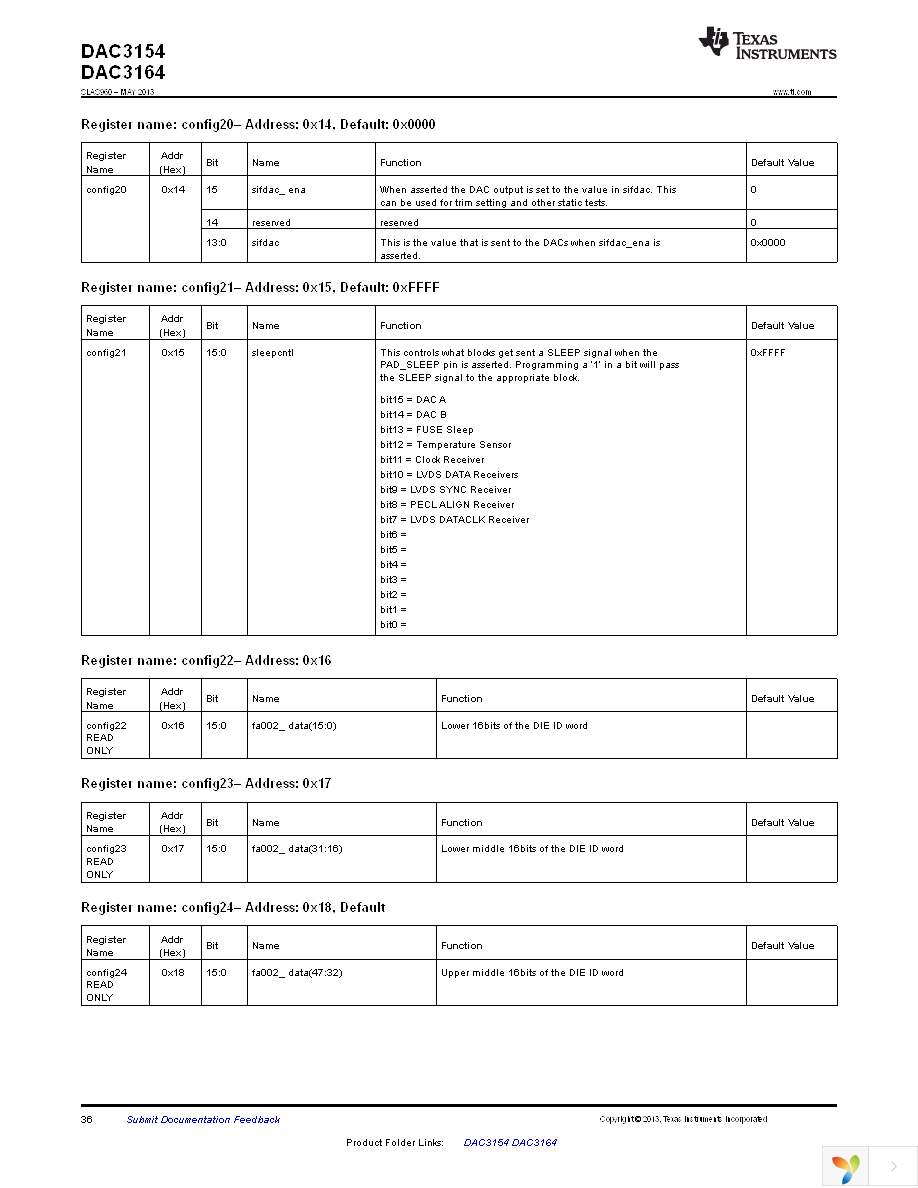 DAC3164IRGCT Page 36