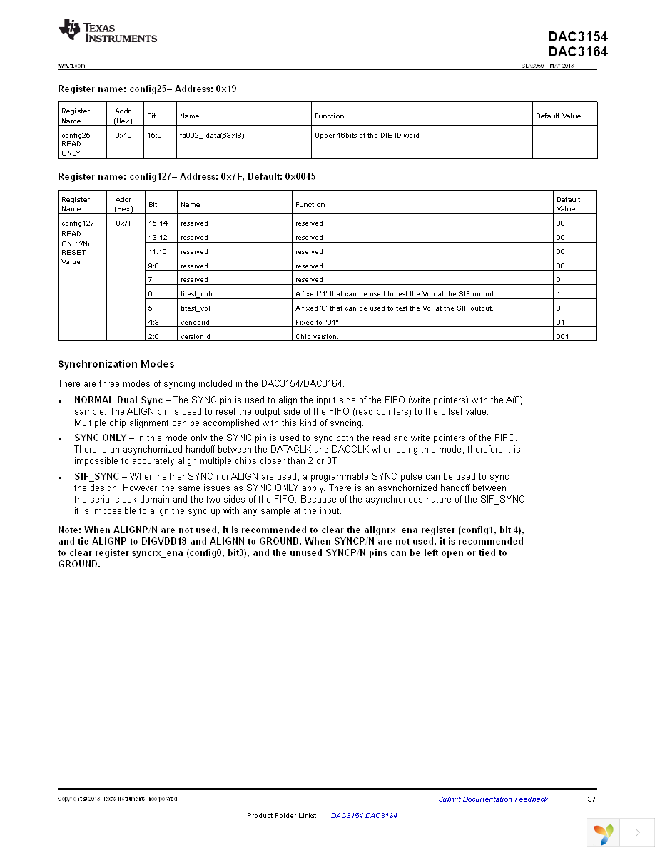 DAC3164IRGCT Page 37