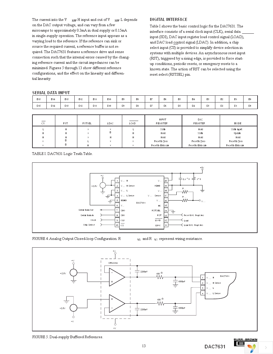 DAC7631E Page 13