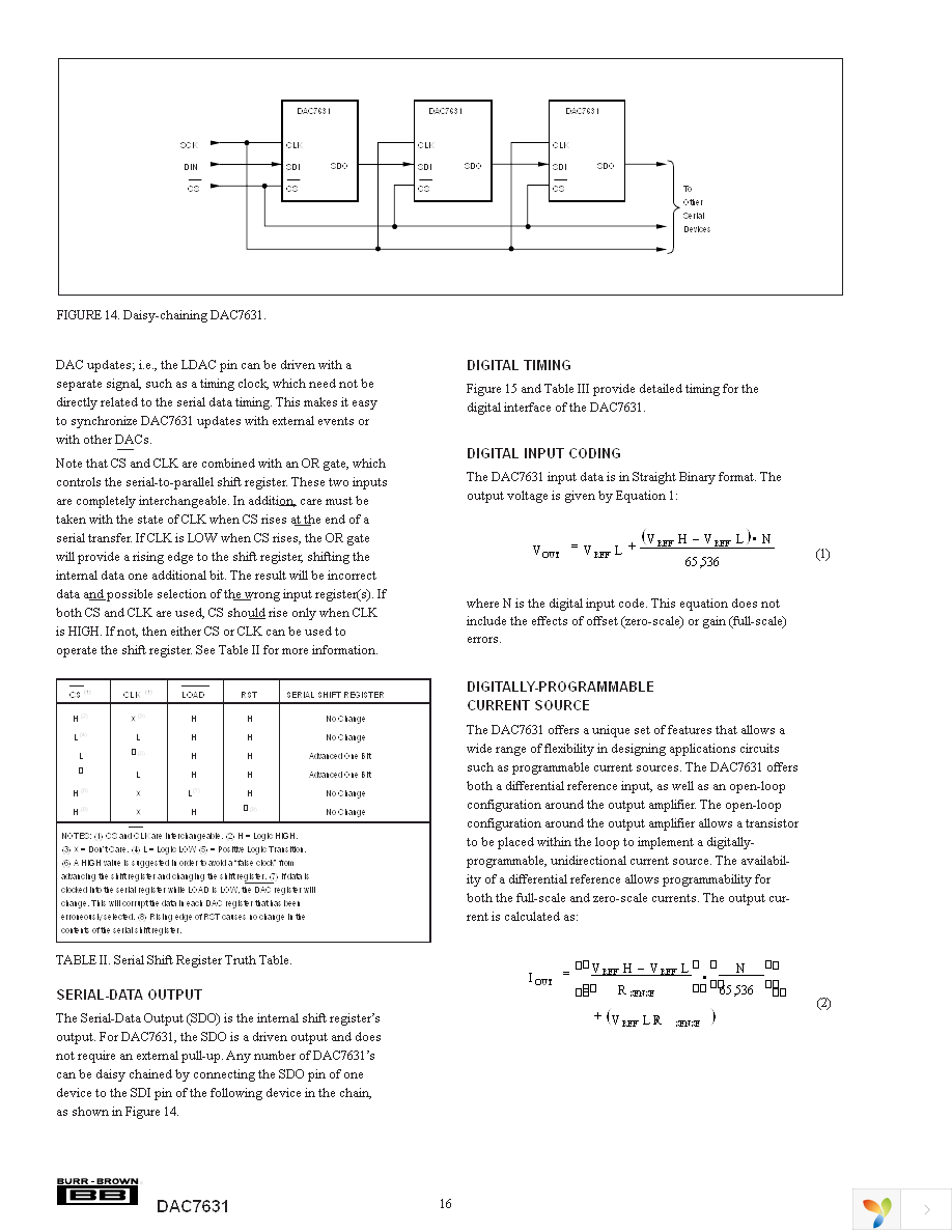 DAC7631E Page 16