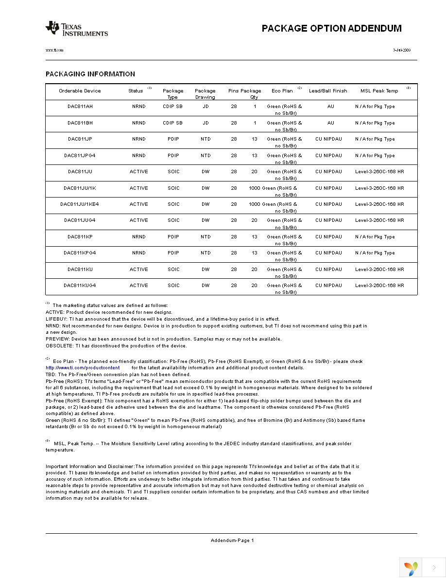 DAC811JU Page 10