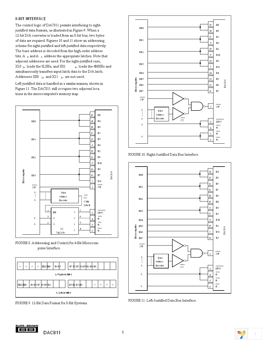 DAC811JU Page 8