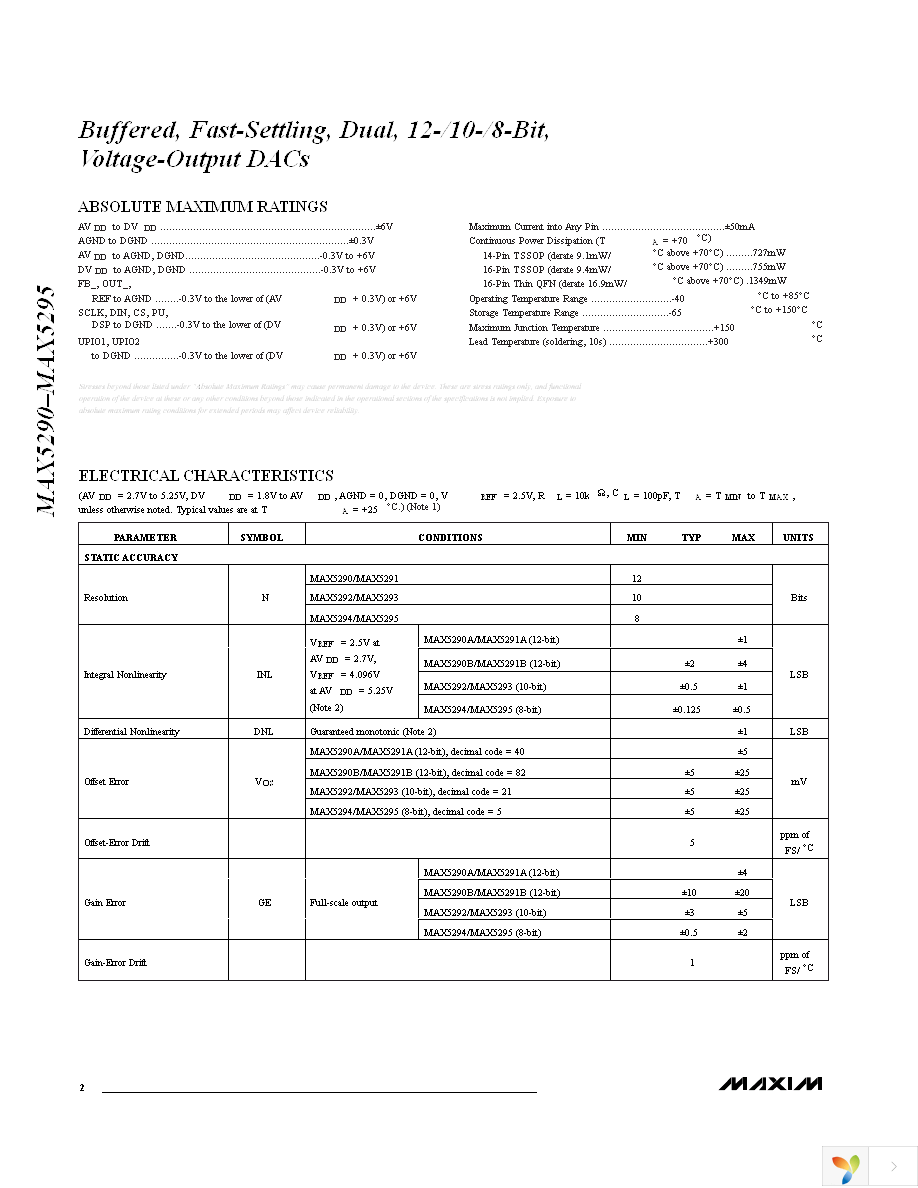 MAX5294EUD+ Page 2