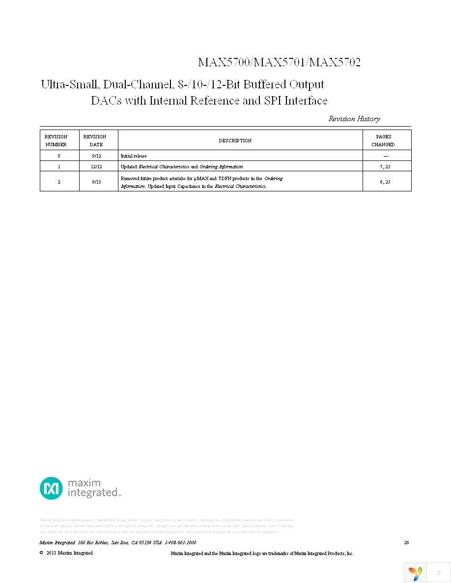 MAX5702AAUB+ Page 26