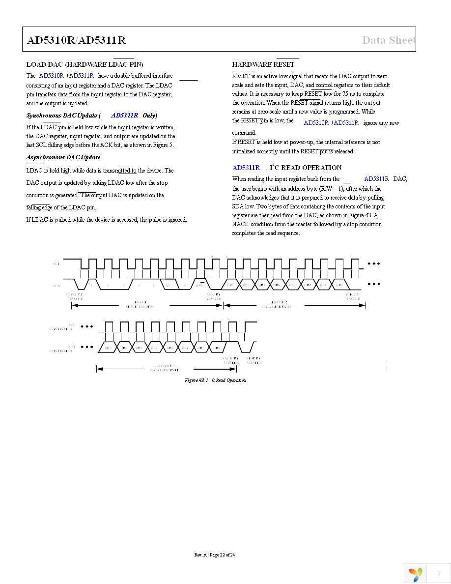 AD5311RBRMZ Page 22