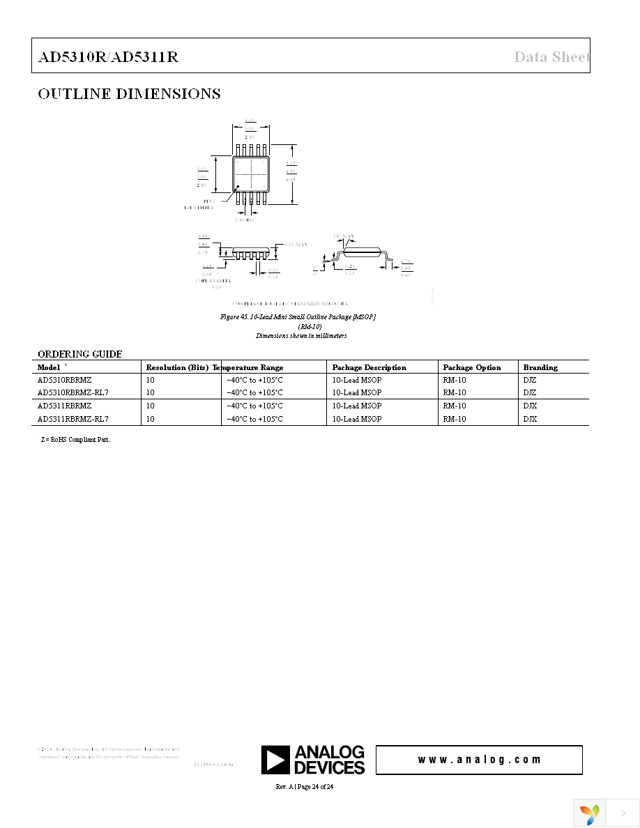 AD5311RBRMZ Page 24