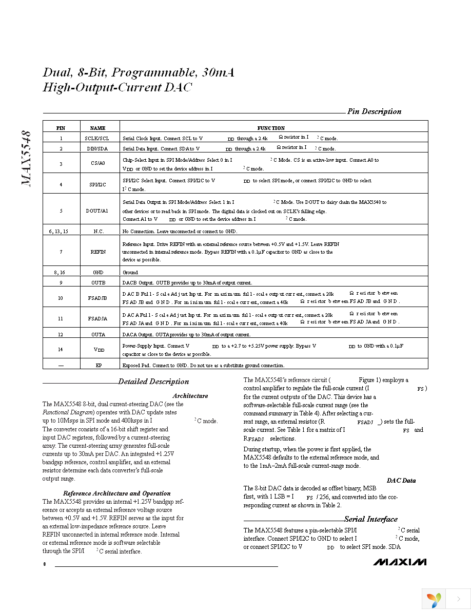 MAX5548ETE+ Page 8