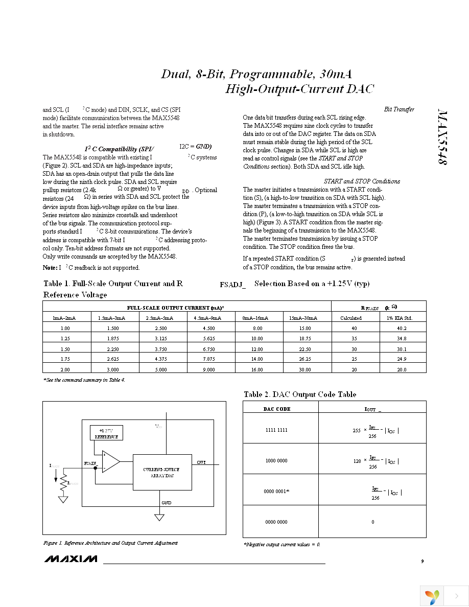 MAX5548ETE+ Page 9