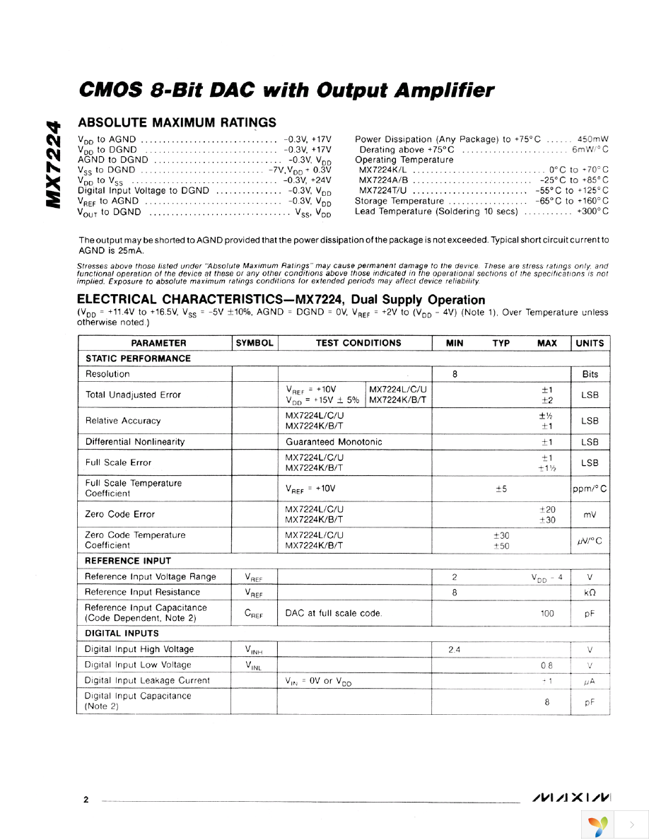 MX7224KEWN+ Page 2