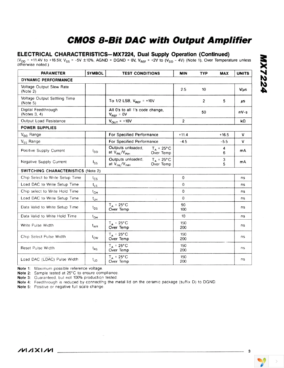 MX7224KEWN+ Page 3