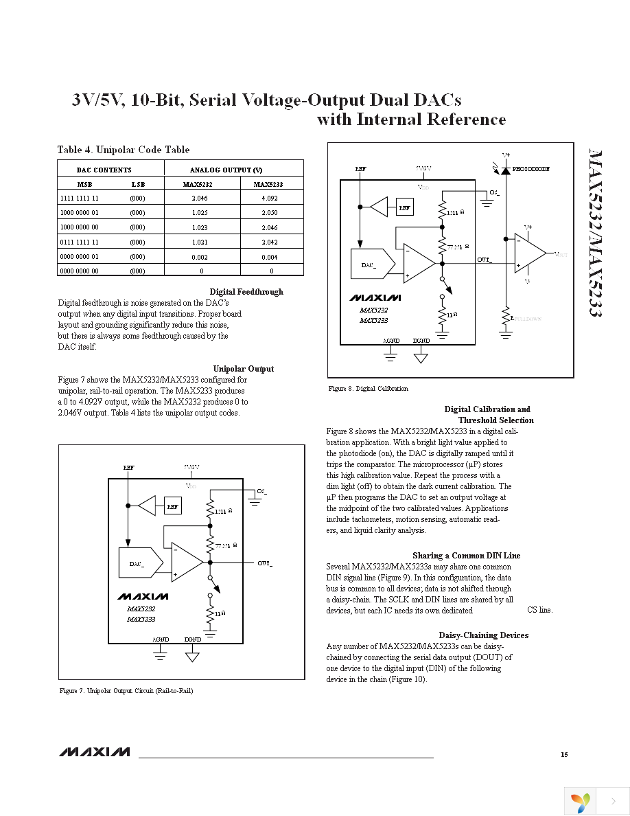 MAX5233EEE+ Page 15