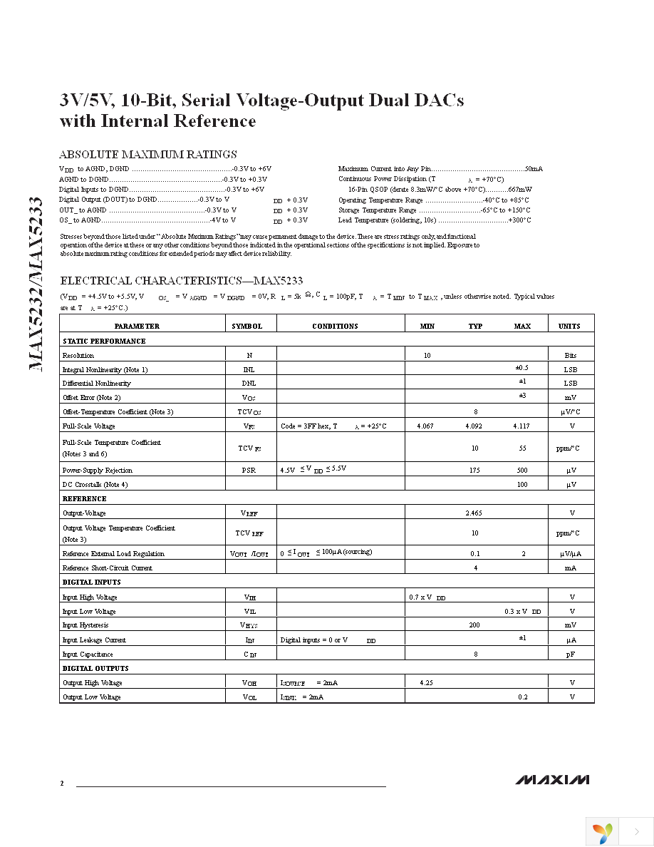 MAX5233EEE+ Page 2