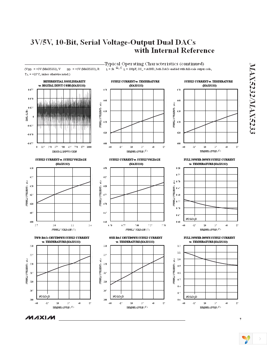 MAX5233EEE+ Page 7