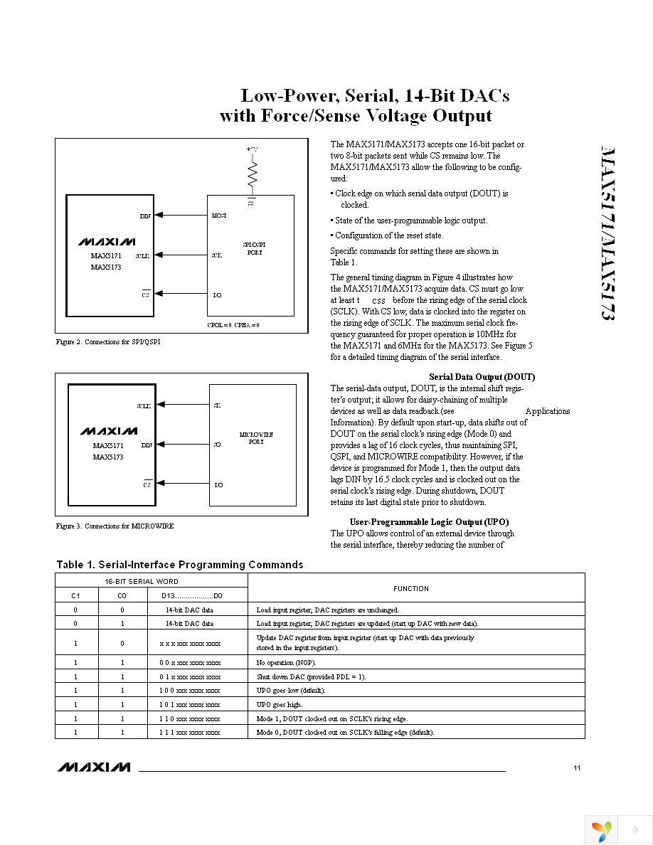 MAX5173AEEE+ Page 11