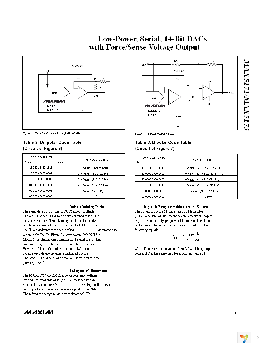 MAX5173AEEE+ Page 13