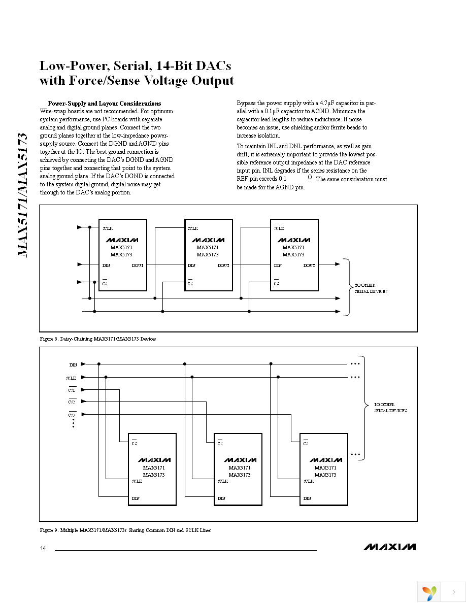 MAX5173AEEE+ Page 14