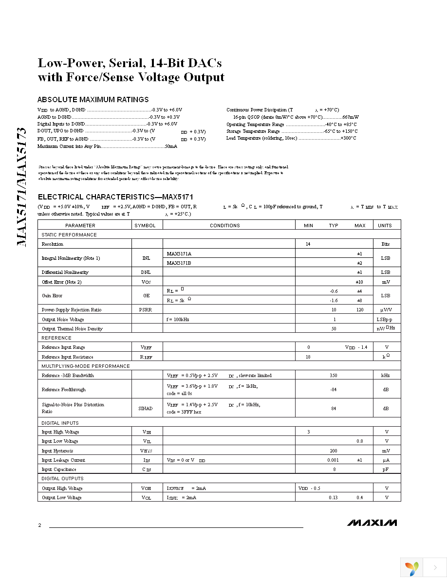 MAX5173AEEE+ Page 2