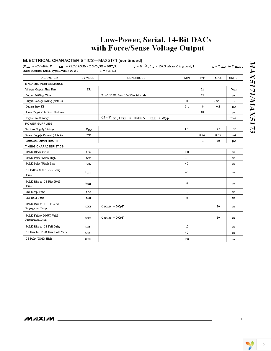 MAX5173AEEE+ Page 3