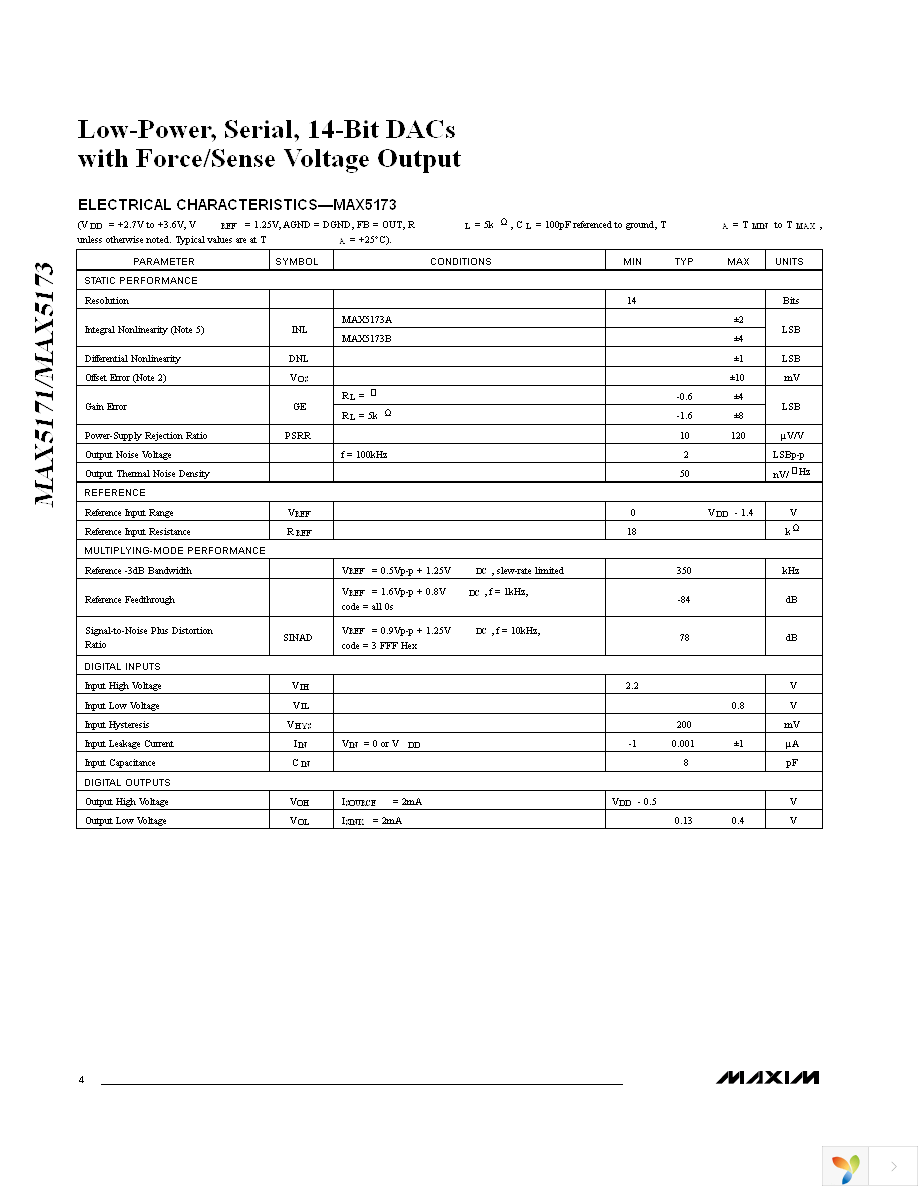 MAX5173AEEE+ Page 4