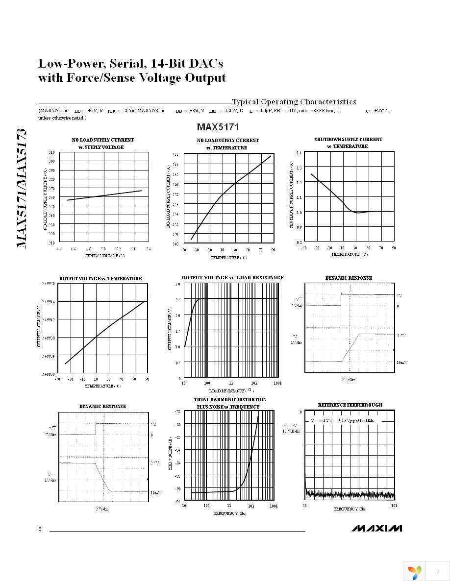 MAX5173AEEE+ Page 6