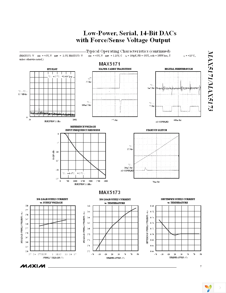 MAX5173AEEE+ Page 7